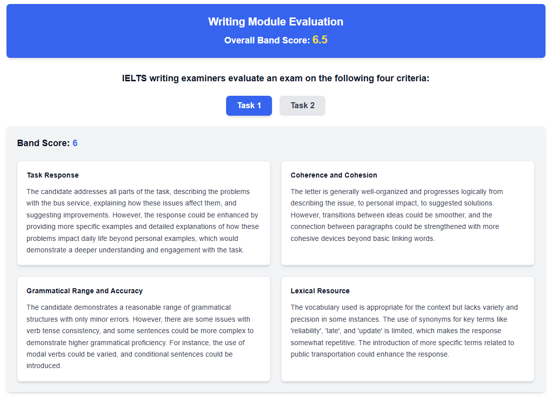 Writing Module Evaluation